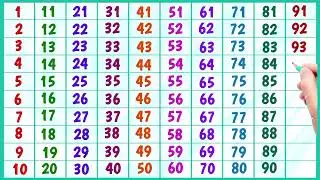 Learn Counting from 1 to 500, Big numbers 1 to 500, 123, 1 2 3 4 5 6 7 8 9 10, ginti, counting1234