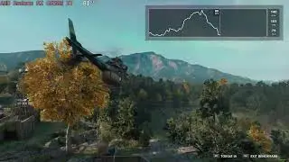 🎮 AMD Radeon RX 6850M XT - Far Cry New Dawn gameplay benchmarks (1080p)