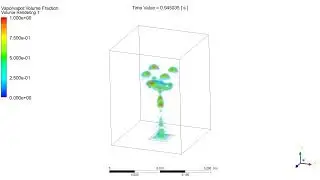 Boiling Phenomenon and Bubble Formation, Ansys Fluent CFD Simulation Training