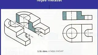 teljes metszet