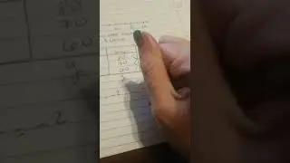 Constant rate of change from a Graph