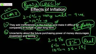 Economics UPSC Inflation  Types, Causes, Effects, Control, Urjit Patel Committee 1 2 by Raman