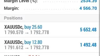 Investor Password Available ll Cabana capitals ll octafx ll Hotforex ll Exness ll 👇👇