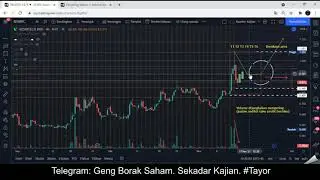 Resintc Sebelum & Selepas - Analisis Kaunter