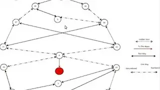 Mapping The Maze with Brent