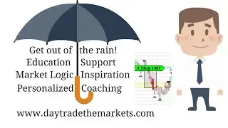 Emini Russell Day Trading   --  Bar-by-Bar-Market-Logic