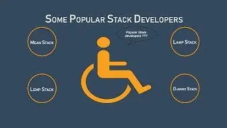 Full Stack Developer| Some Popular Stack Developers| Website Tutorial(Hindi)