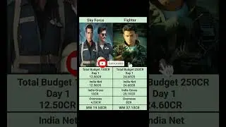 Day 1 Sky Force vs Fighter Box Office Collection #shortsfeed box office comparison #skyforce
