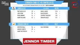 Middlesex Cricket Board Development League - Shield North East Round 4 - Crouch End CC v Enfield CC