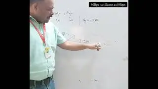 MBps vs Mbps : Internet speed - Byte vs bits. 8 गुना ज्यादा बताते हैं।