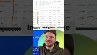 Krypto Portfolio 2024: Top Projekte f&uuml;r den Bullrun!