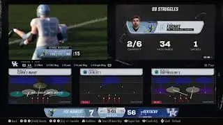 VCFA: FCS Midwest @ Kentucky