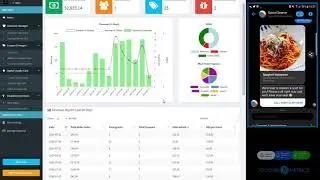 Voucher Metrics Overview - Dashboard