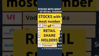 STOCKS With Most Number of Retail Share Holders