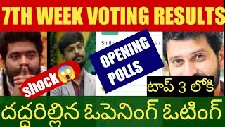 Bigg boss 6 telugu 7th week voting poll results || shocking opening voting || @BiggBossMania