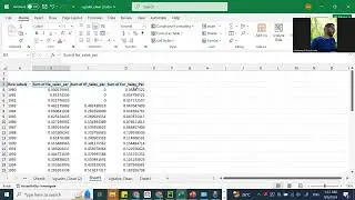 Excel | How to implement calculated field