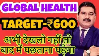 Global Health Share News Today | Global Health Share Price | Global Health IPO |Global Health Traget