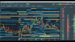 $INBS Long Bookmap Review