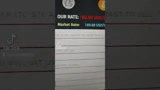 Get 15% Profit using Tirlu in selling your LTC than doing it in exchange market!