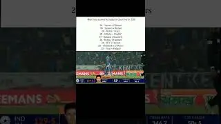 most run scored by indian an over#cricket #t20 #mostrun #yourubeshorts #youtube