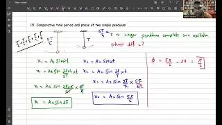 L21||Oscillations/Simple Pendulum cases and numerical/Notes in Description