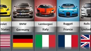 Car Brands By Country | Cars From Different Countries