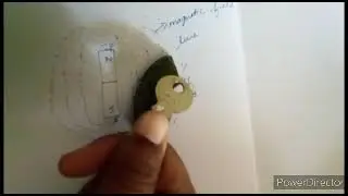 Magnetic flux ||Magnetic circuits in Electrical machines-1 in tamil || #EnjoyEngineering