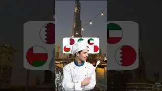 DOCUMENTS required For Abroad Hotel Jobs? Gulf Hotel jobs Requirements @VickyTheHotelier