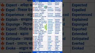 v1 v2 v3 verb | Action verbs | verbs form | a to z verbs