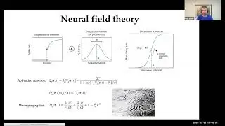 OHBM 2023 | 2741 | Educational Course | Connectome-based Models of Brain Dynamics | Part 5