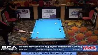 2015 Nationals Warm-Up: Michelle Trevino vs Sophia Morquecho (Women's Singles Final - Part 1)