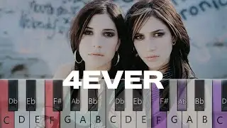 The Veronicas - 4ever (FULL Intermediate Piano Tutorial)