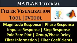 fvtool in MATLAB | System Analysis | Filter Visualisation Tool | DSP using MATLAB