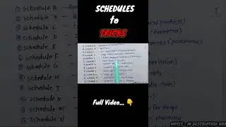 Drug Act Schedules Explained | Easy Tips & Tricks to Memorize | Pharmacy Jurisprudence#shorts