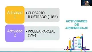 Sesión 0 - Diseño y Administración de Páginas Web - Prof. Christopher Campusano
