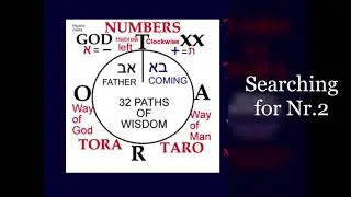 0 20 NUMBERS  Judgement Day by MAYA INCA ORACLE