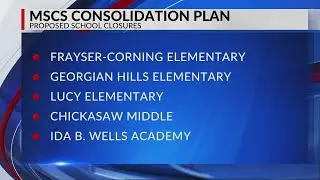 MSCS plan to close, consolidate some schools