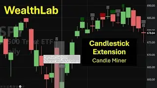 WealthLab Candlestick Extension - Candle Miner