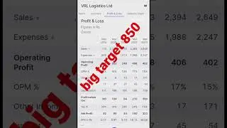 vrl logistics share latest news today# vrl logistics share# vrl logistics share analysis#tradingguru
