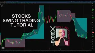 👉 Stocks Swing Trading Strategy Tutorial with the Twitter Stock