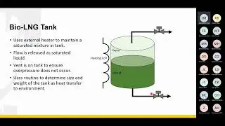 PPATS Seminar Analysis of Active Cooling System for High Power Density Bio LNG Cooled Electric Motor