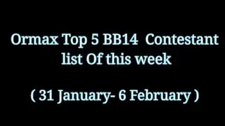 Ormax ranking of BB14 Contestant | Rubina Dilaik |Abinav Shukla|Aly Goni| Rakhi Sawant|Rahul Vaidya