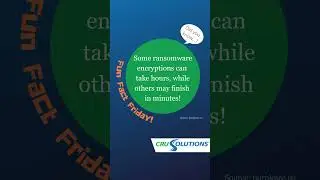 Ransomware Speed- Fun Fact Friday