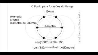 Cáculo para furações do Flange - Caldeiraria e tubulação
