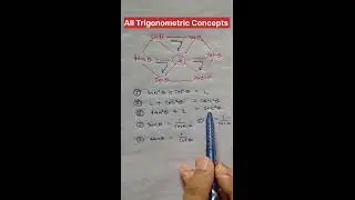 Trainer & Teacher in Baghpiparia, Raisen for Class 10 Tuition - BHARAT EDUCATION
