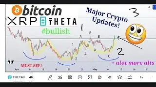 CRYPTO BIG PUMPS! THETA XRP Bitcoin + ADA tfuel shib + 4000 subs! + Targets/ Now what ?