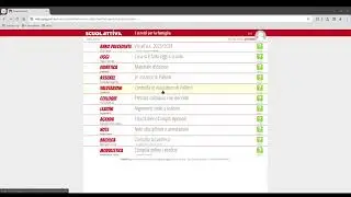 Controllare le valutazioni; spiegazione in albanese.