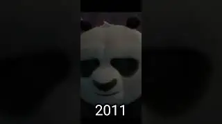 The evolution of Kung fu panda