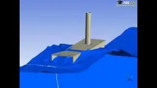 OWEL CFD Modelling - Free Surface, Water Waves, 3 DoF,  Rigid Body Motion