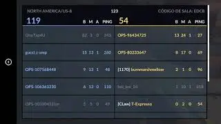 putos hackers v: